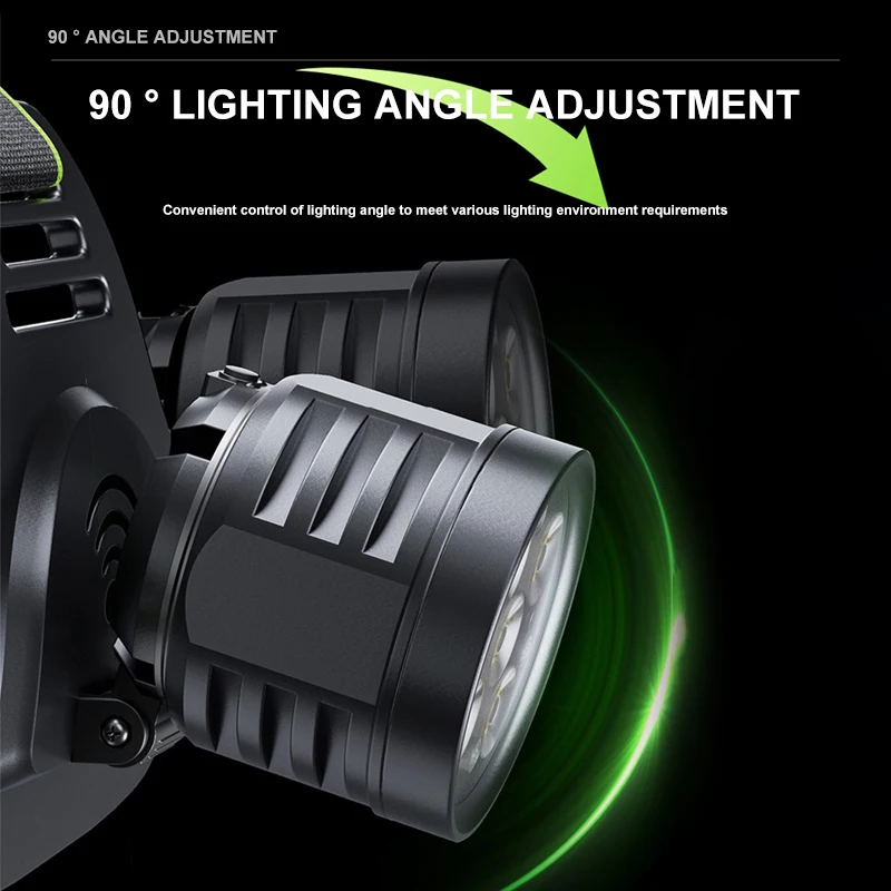 Cross-border led headlight strong charging usb outdoor night fishing long shot flashlight high light headwear mine lamp