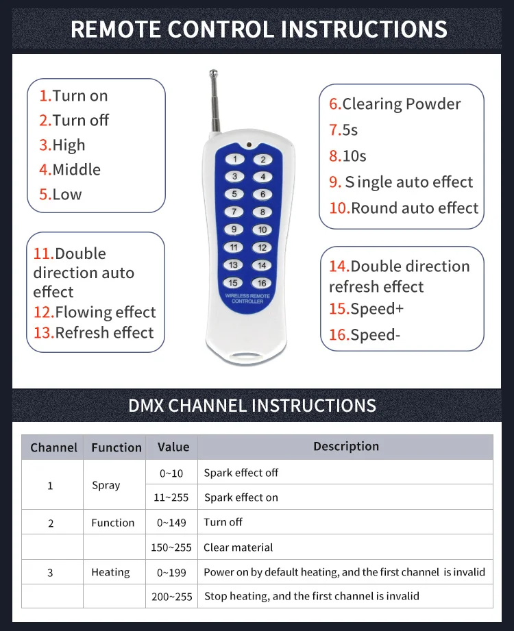 Пульт дистанционного управления из титана Dmx512 для свадебных торжеств 600