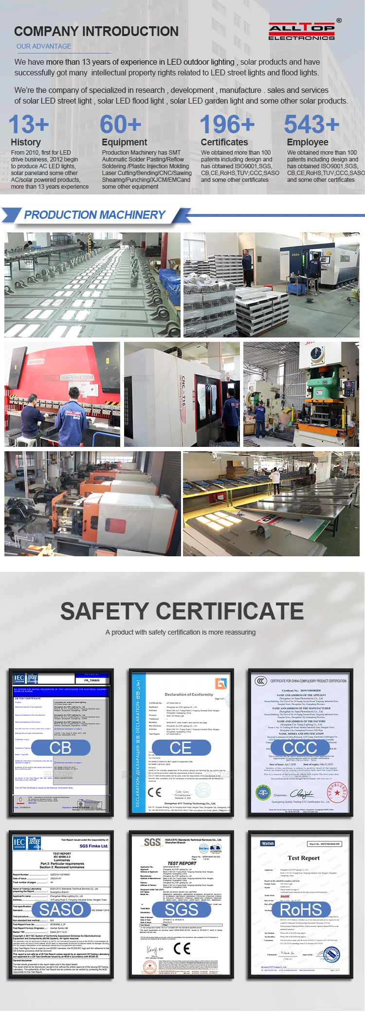 alltop lighting (1).jpg