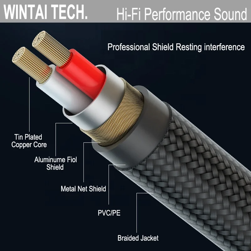 Wintai-tech China 3.5 to RCA Audio Cable Supplier 3.5 Audio Cable Factory RCA Audio Cable Manufacturer