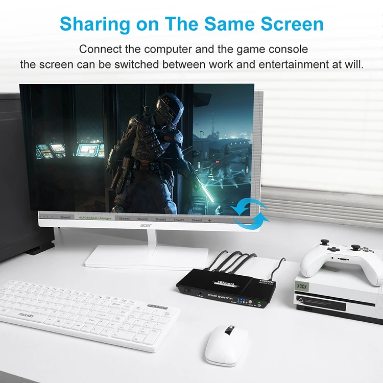 Factory Price 2x1 HDMI KVM Video Switch 4K@60Hz 4:4:4 HDMI KVM Switcher
