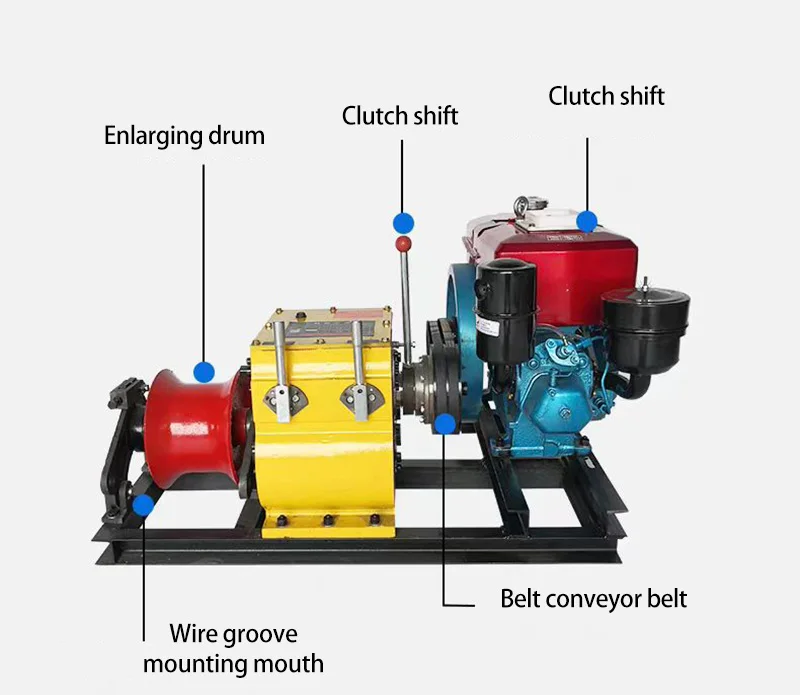 3 ton 5ton forest logging powered portable lifting hoist diesel engine powered winch