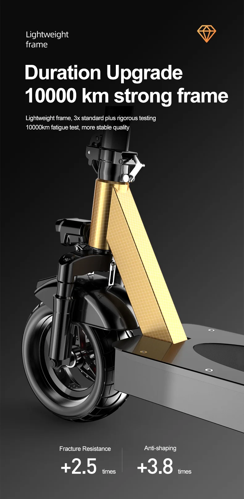 EU UK US Fast 500W*2 Dual Motor Electric Scooter Fast Off-Road 10 Inch Electric Scooter