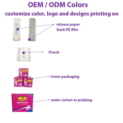 Every day use cotton organic  herbal anion sanitary pads panty liners OEM disposable breathable pantyliner for lady and women