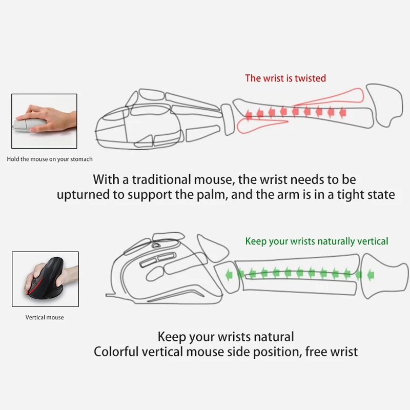 Dual Mode Mouse Vertical Wireless Gaming Bluetooth 5.0 Gamer Computer Mouses Portable Mouse For Laptop PC