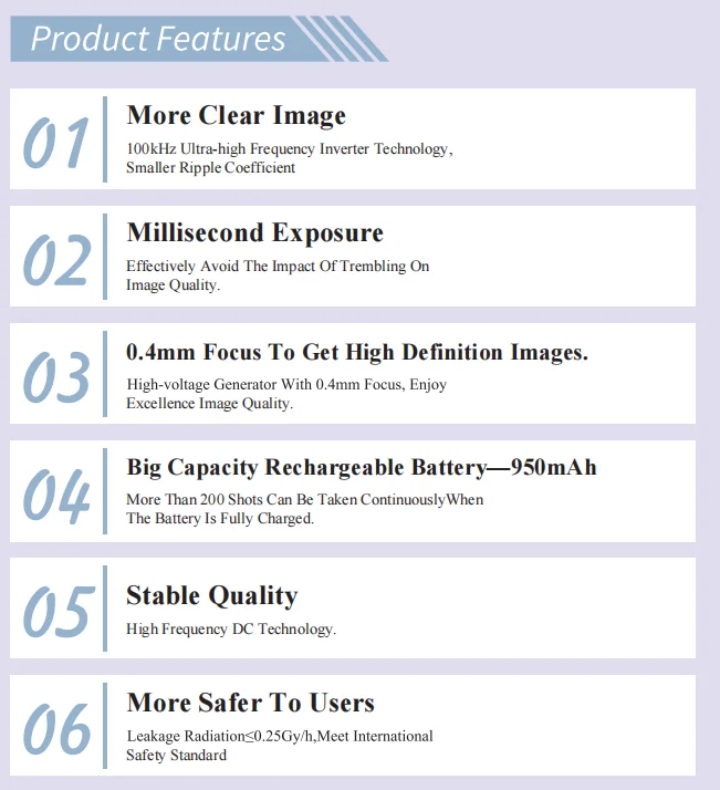 Manufacture Delivers Exacting 0.4 Mm Focal Spot Repeatable Exposures Portable Dental X-ray