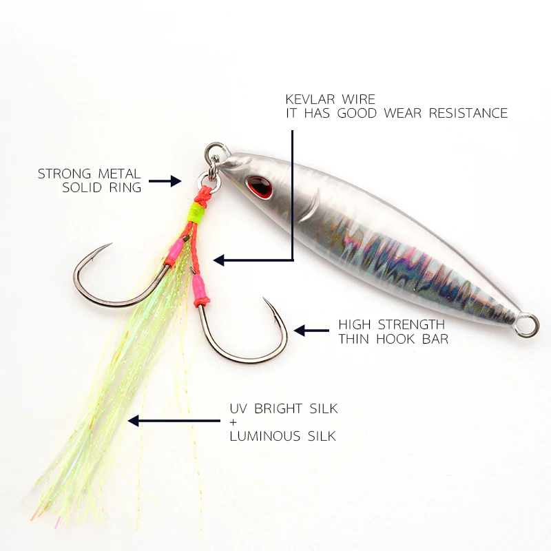 MAG SLJTK-GTL Jigging Hook Eco-friendly Twins Assist Hook #1 1/0 2/ 0 3/0 Freshwater  Glow Shark Trout Snapper Lure Rivers Hooks