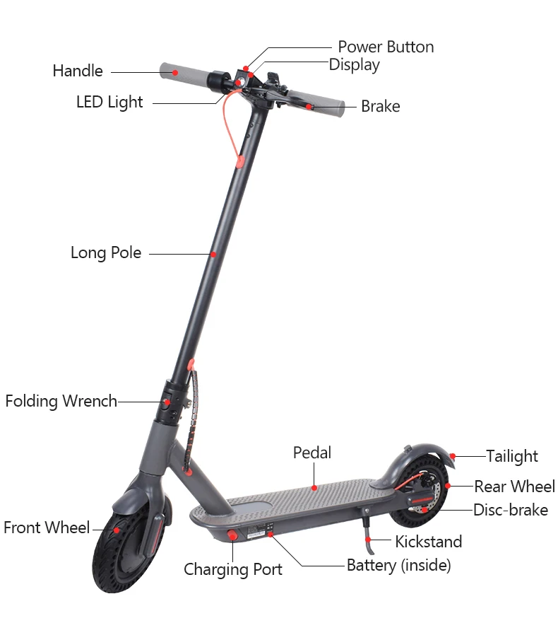 EU US UK Top Quality 350W Motor Long Range M365 Pro 2 Electric Scooters For Adult Kick E Scooter On Promotion