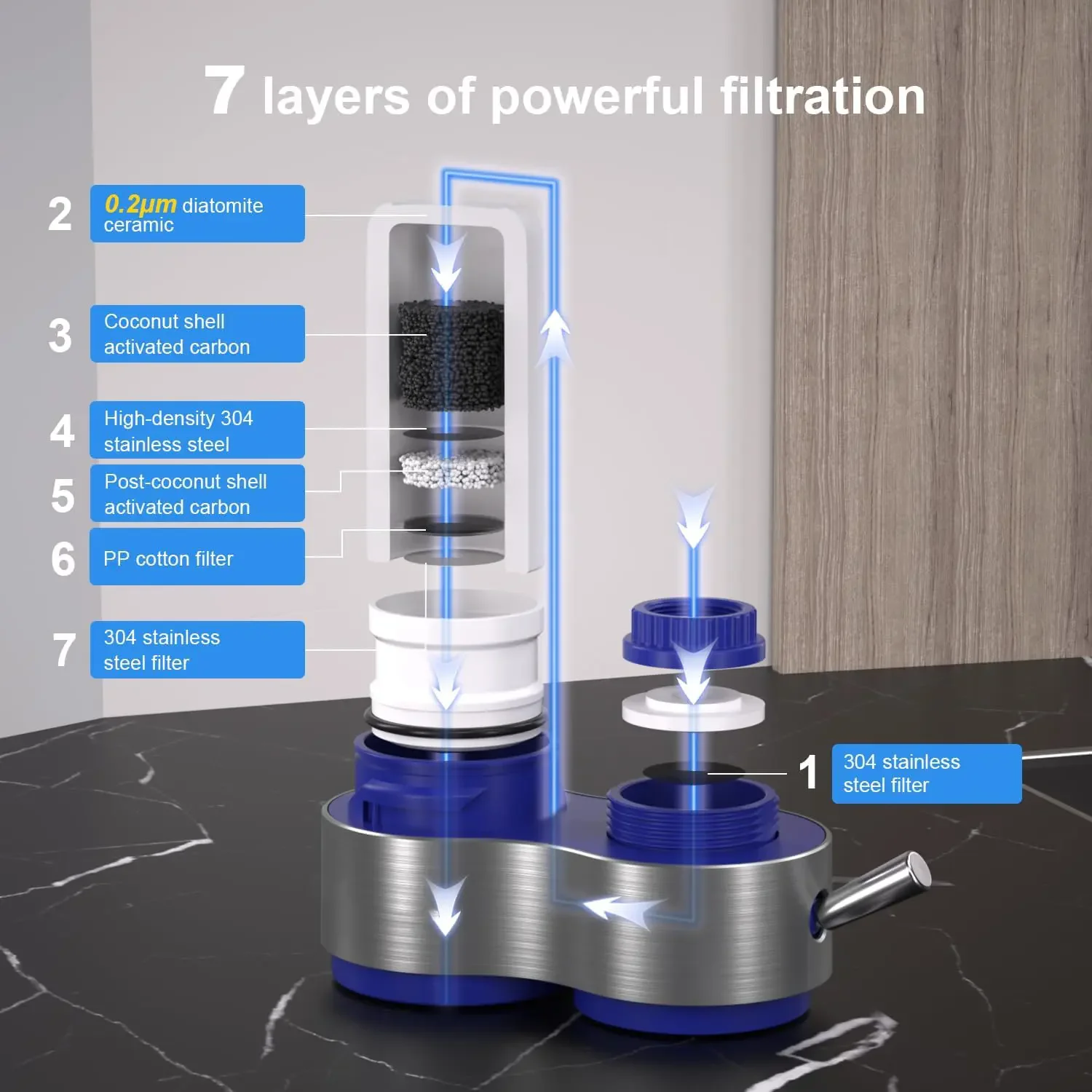 Hot Sale UF Faucet Water Purifier Drinking Filtration System Carbon Fiber UF Cartridge Water Filter For Kitchen Tap