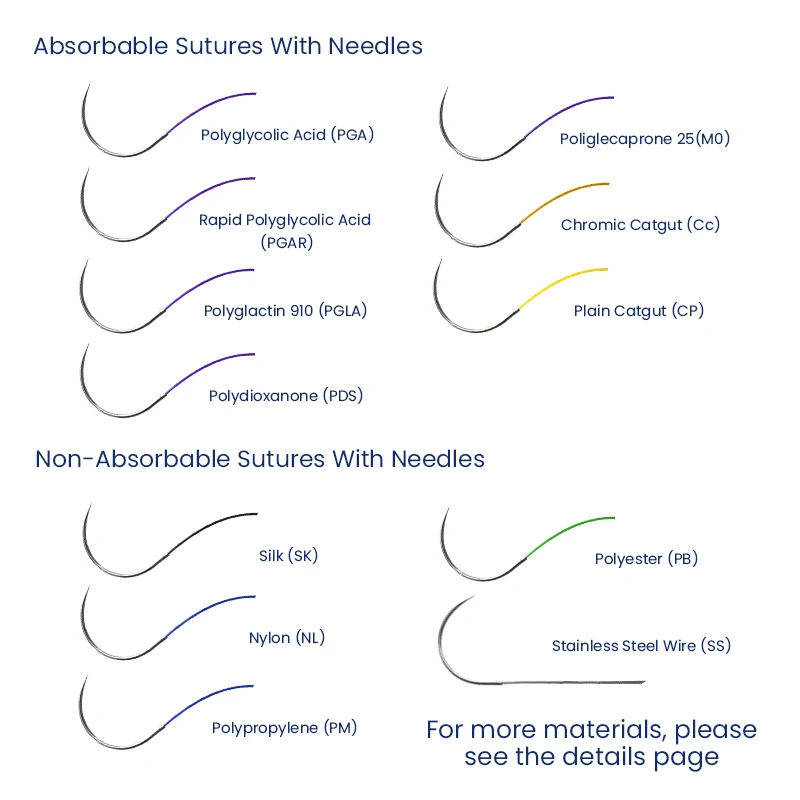 China manufacturer new disposable synthetic absorbable medical surgical sutures