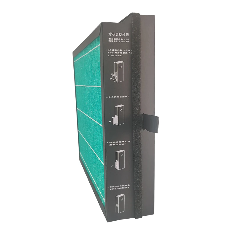 True HEPA Filter and Activated Carbon Filter For Xiaomi Mijia A1 Fresh Air System J-150-A1