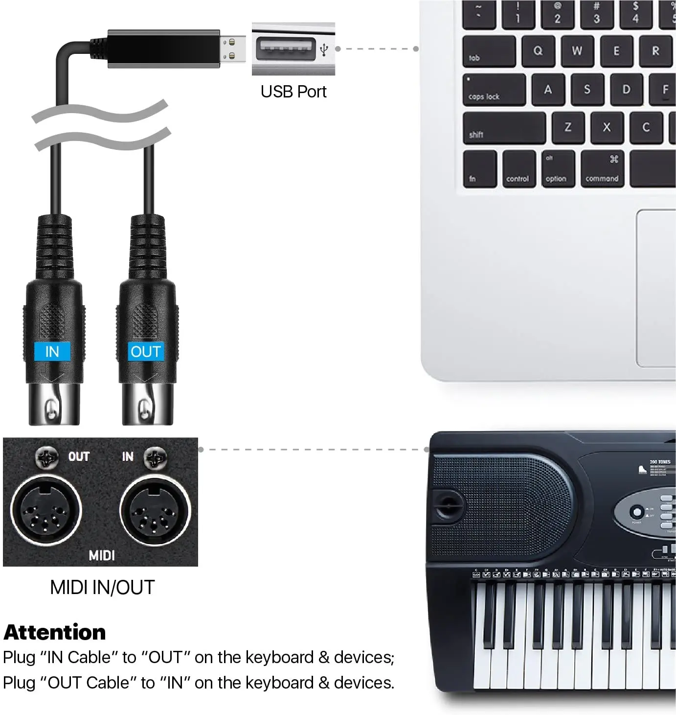 Midi to USB Cable Interface Converter Cord For Keyboard Synthesizer Piano Instrument to Mac Computer PC Windows Laptop Music Stu