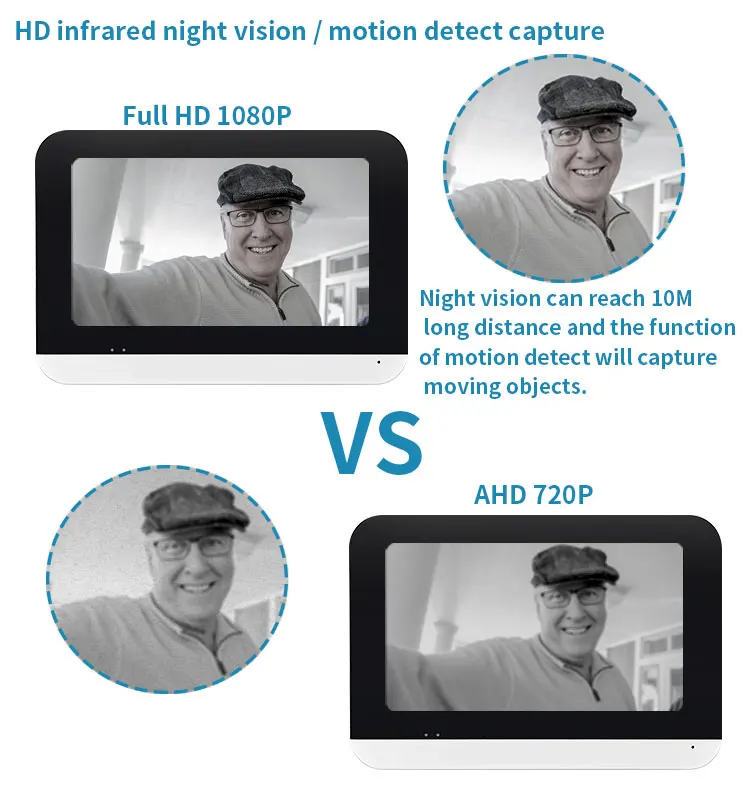 1080P Smart IP Intercom System Tuya Video Doorbell Camera Password Video Door Phone Video Intercom System for Home