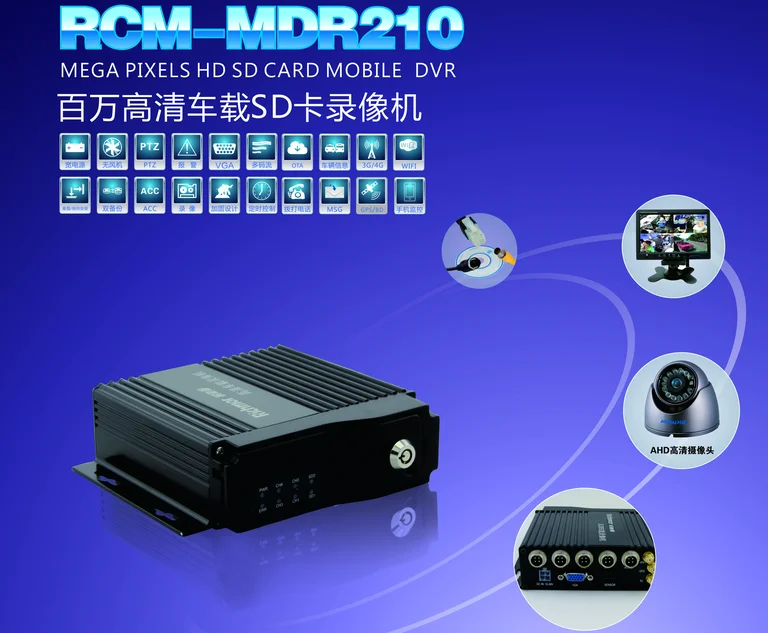 sd card hdd 720P 2MP 4CH 8CH MDVR AI Mining truck 1080p ahd kit 4G gps wifi bus drive recorder surveillance system car black box