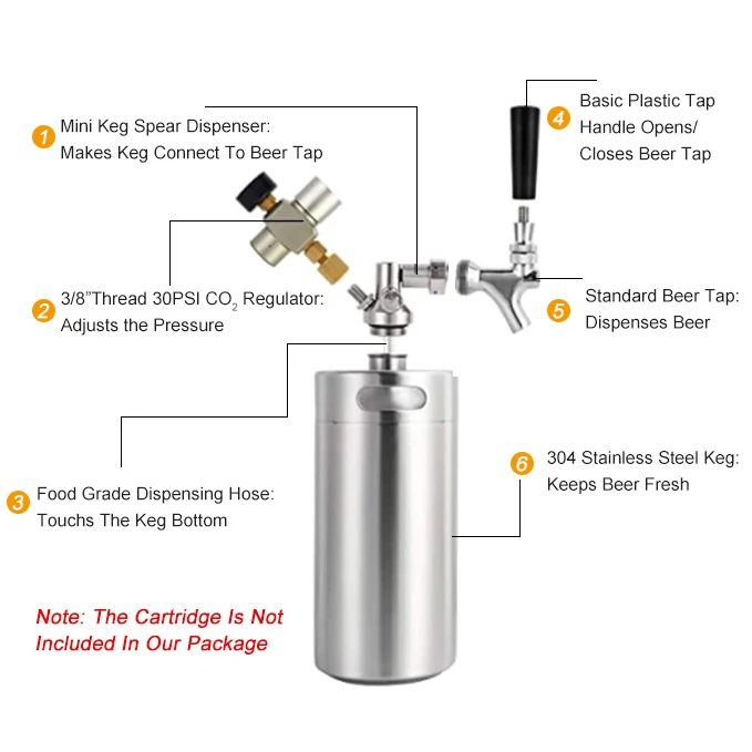 Mini Keg Dispensing System Single Faucet For Mini Keg Growler Tapping System Customizable Beer Keg