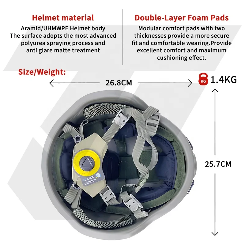 TJ Custom Wholesale MICH Protective Security Helmet | PE Aramid Tactical Safety Helmet with Night Vision