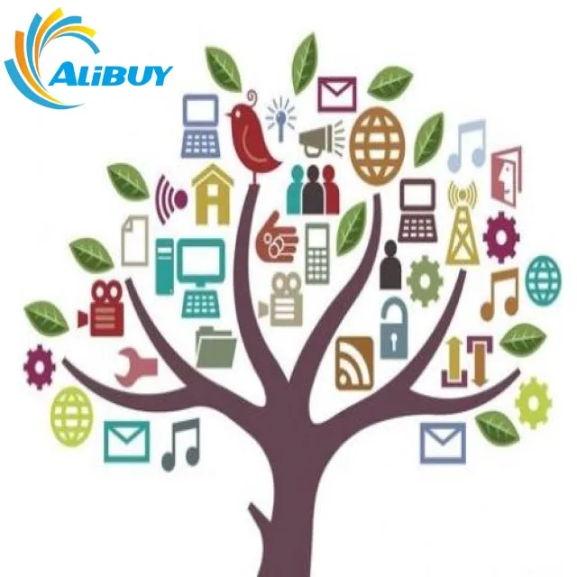 Профессиональный 1688 taobao, Официальный основной торговый агент, поставщик в Китае