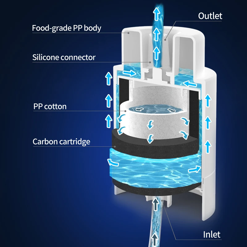 Electric Water Dispenser USB Charging Automatic Water Barrel Pump Drinking Water Pump with filter