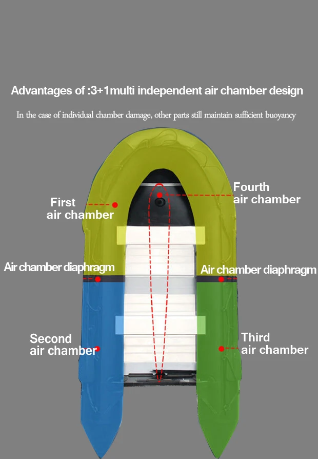OEM 14ft понтонная лодка SIB тендерная с алюминиевым