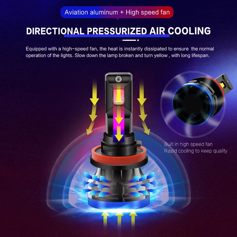 D9 H8 H9 H11 H16 LED Headlights Bulbs Combo High Beam Low Beam 6000K 6500K Xenon White Xtreme