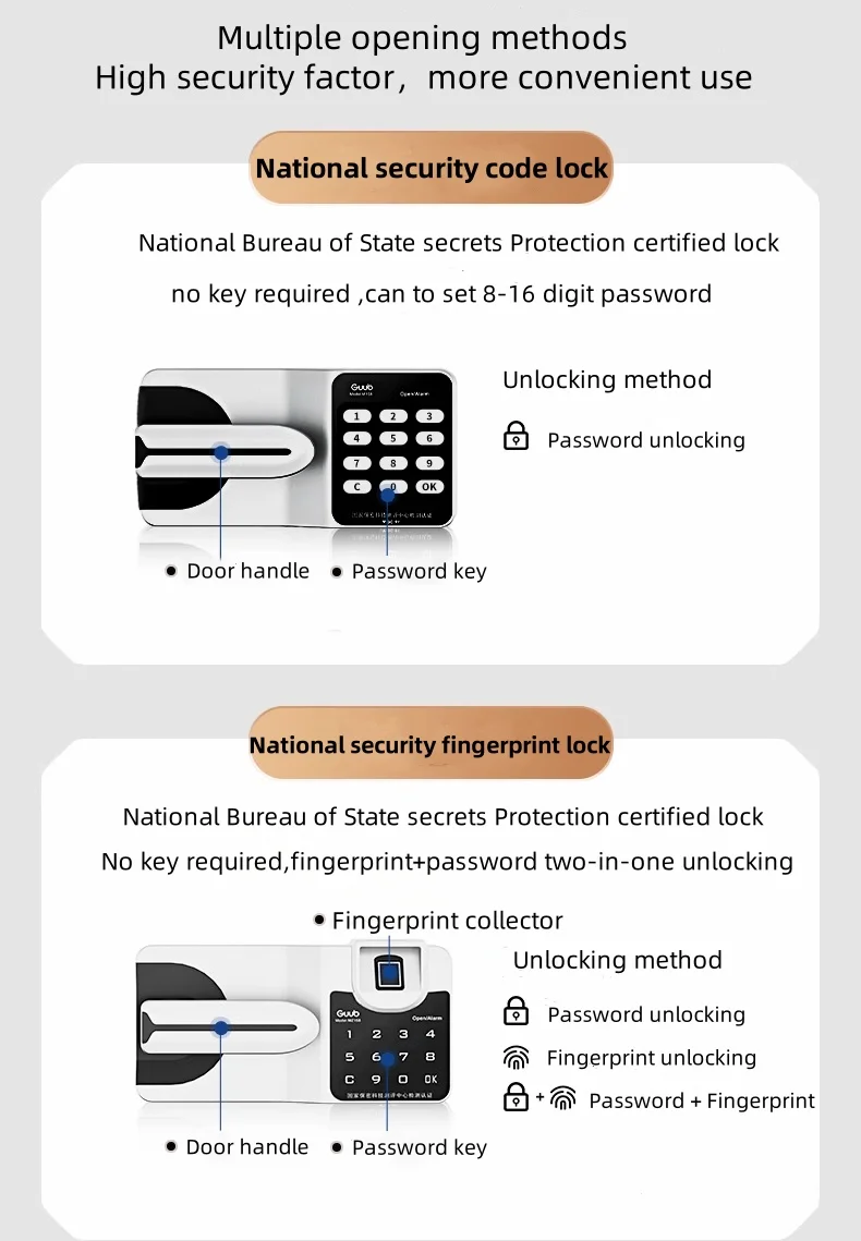 Small Smart Safe Box Cash Jewelry Security Safe Storage Filing Cabinet Digit Safe Box