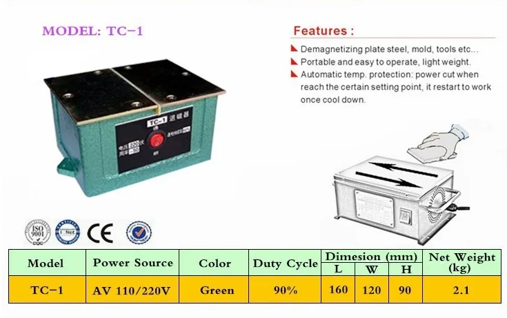 Industrial TC-2 Degaussing Tool Permanent Neodymium Magnet Coil for Effective Demagnetization of Industrial Magnets