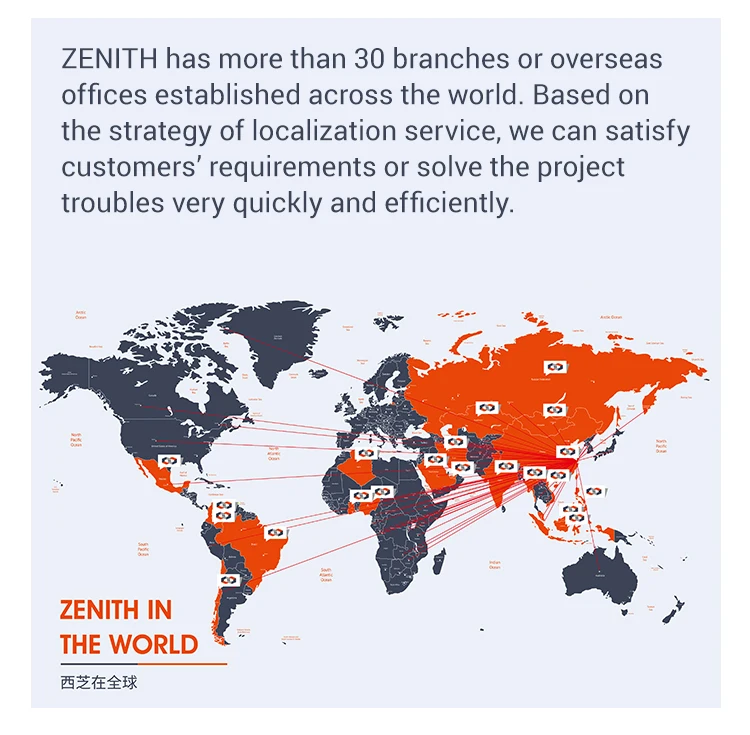 stone crusher plant prices