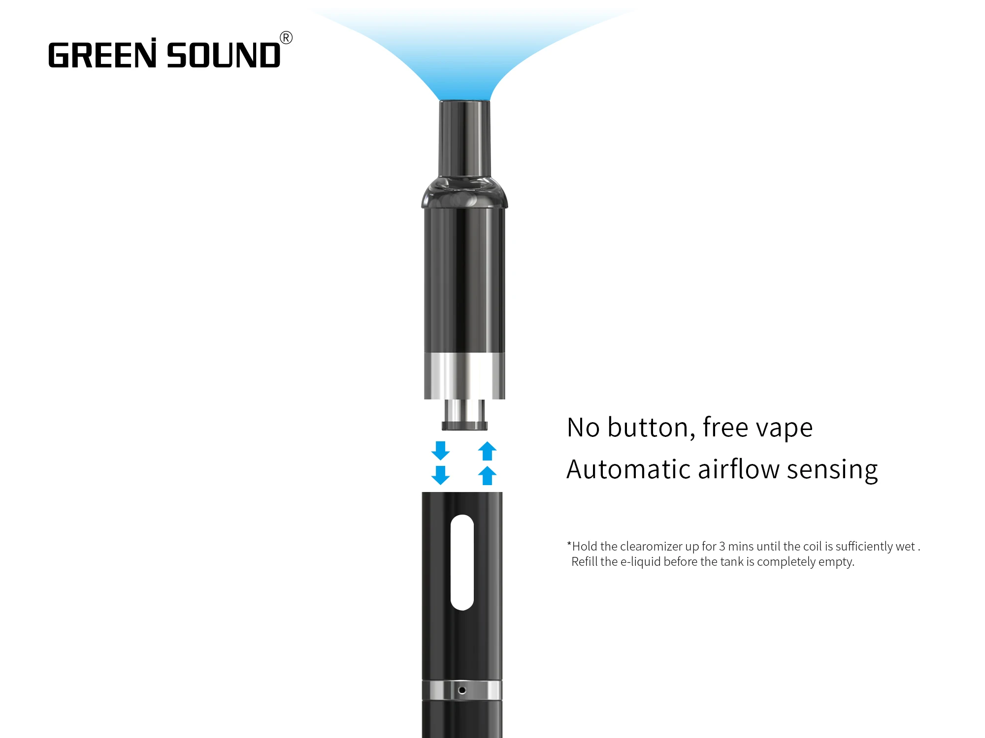 
Vaporlax New vape pen kit Greensound Q3 starter kit 500 mah refillable cartridge 