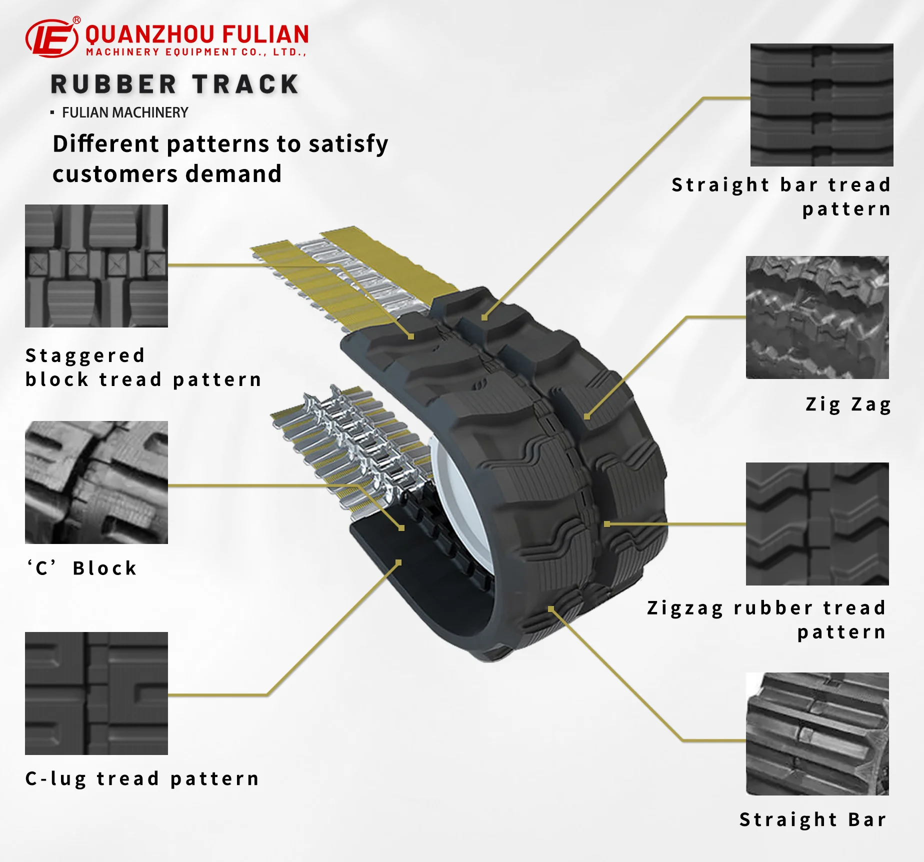 Crawler Track Components for Mini Compact Excavator 230x96x30/31/32/33/34/35/36 Rubber Tracks Undercarriage