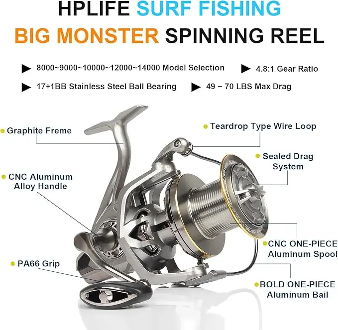 Wholesale High Quality 6+1BB Metal Saltwater Spinning Carp NGK Fishing Reels Big Game Spinning Fishing Reel Sea Fishing Reels