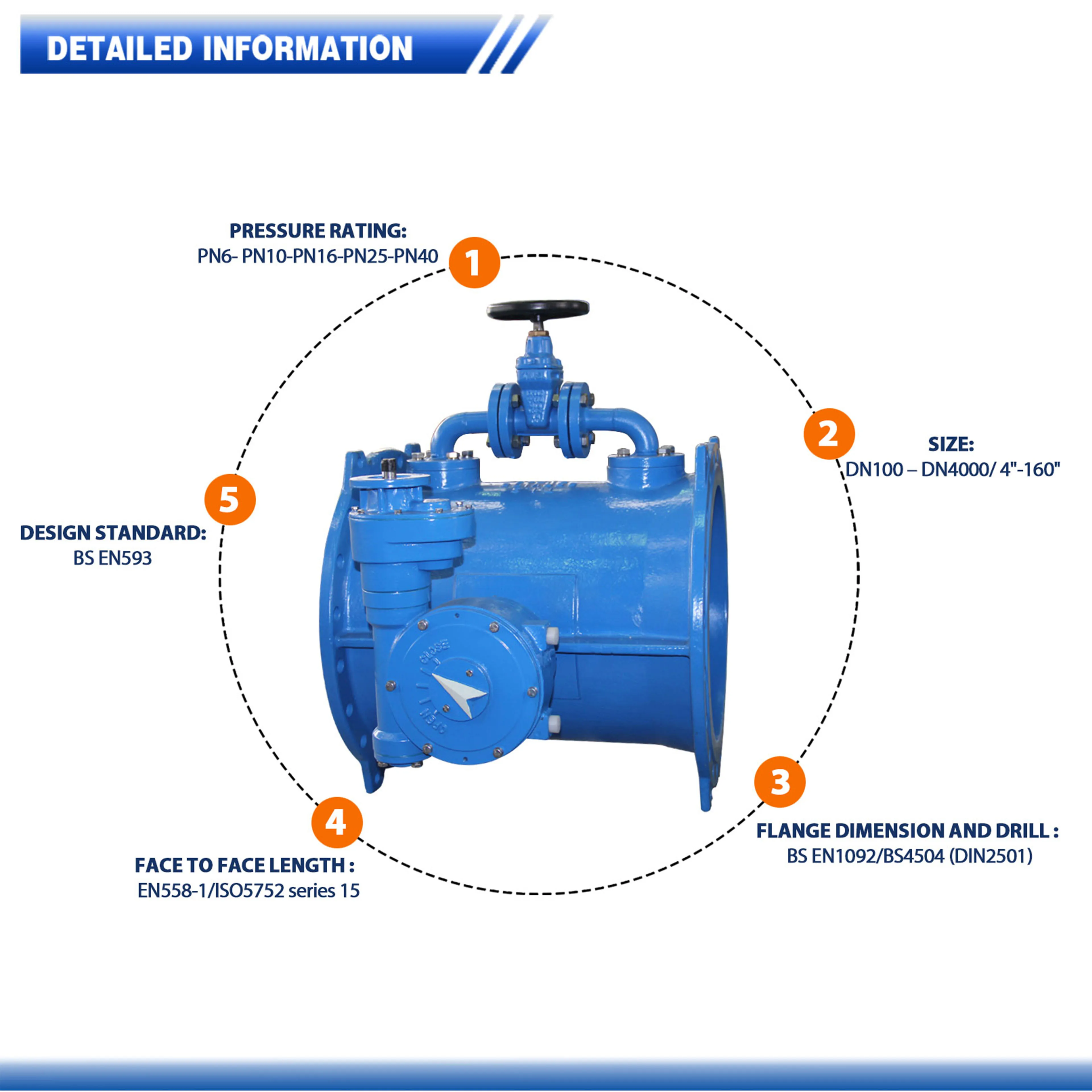 Автоматический распределительный демпфер Электрический двойной эксцентриковый Клапан-Бабочка