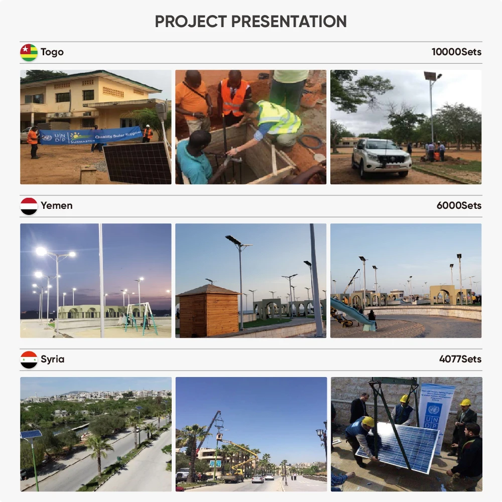 150W Solar Street Light Lamparas Con Panel Solar With Cctv Wifi Camera 4G  Instruction Manual Integrated Solar Street Light