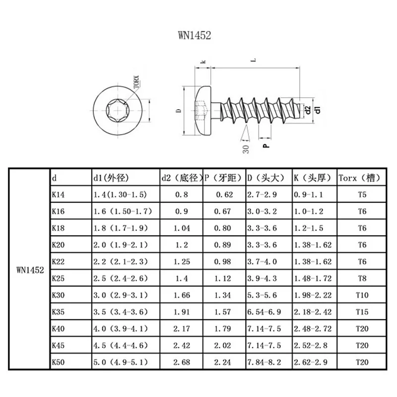 Stainless Steel m1.8 m2 m3 m4 m5  PT WN1452 Pan Torx T5 T6 T8 T10 T15 T20  drive Self Tapping Thread Forming Screw for plastic