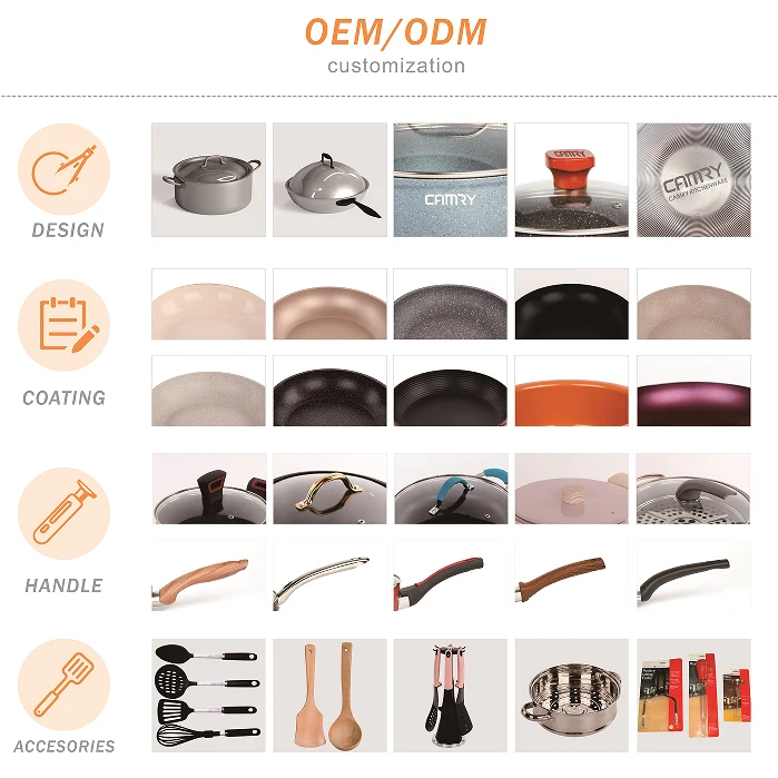 Home Use Prints Cookware Set Customized 18-40cm Aluminum Cooking Pots