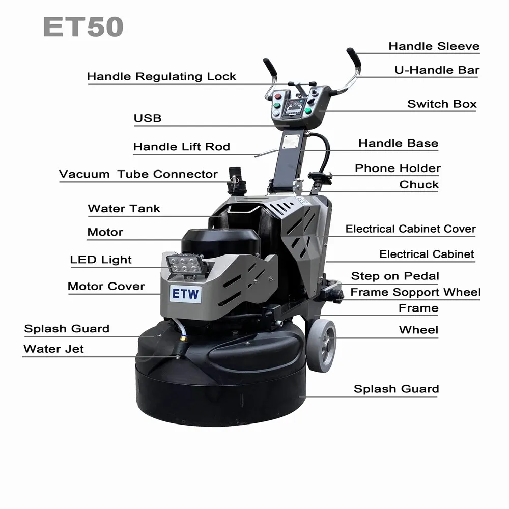 220V 2022 new Gear driven floor grinding machines Planetary terrazzo floor grinder