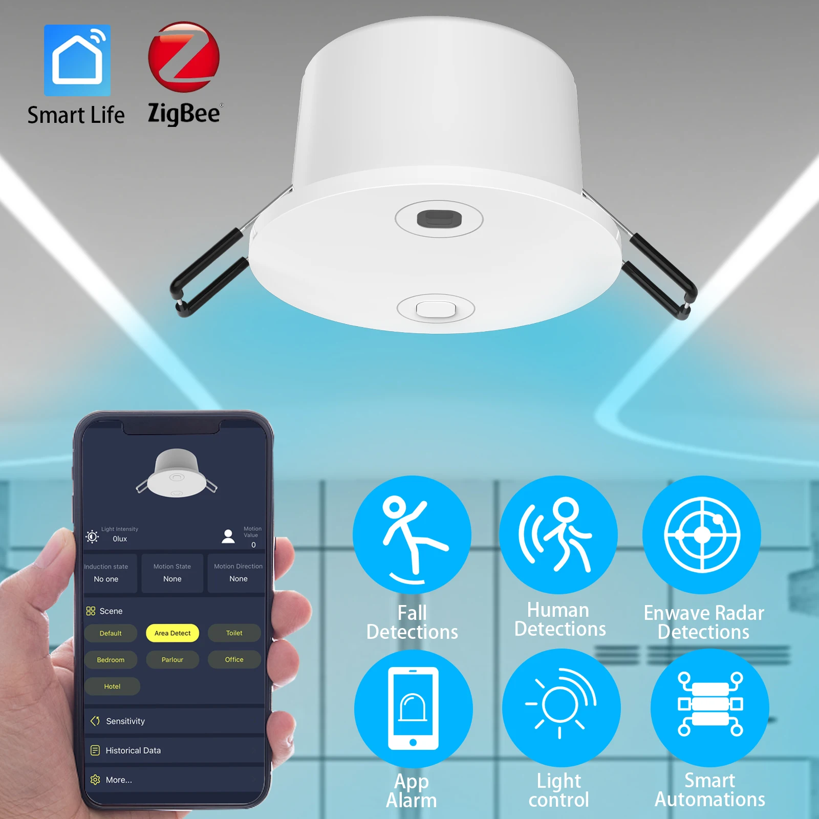 220V Motion Sensor, ZigBee Human Presence Sensor with Fall Detections, Supporting App Control and Smart Automation DIY Scene