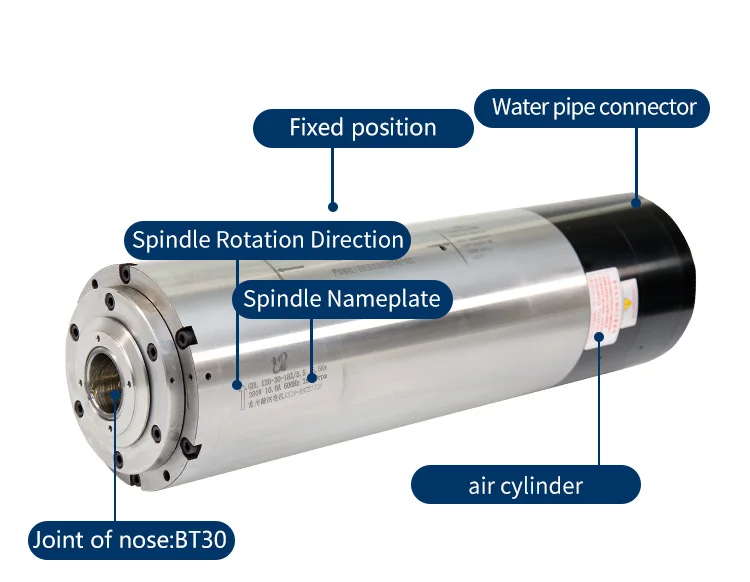 HQD GDL120-30-18Z-5.5KW/4 BT30 5.5KW 18000rpm 11A 380V water cooled ATC spindle motors CNC Router Spindle Motor