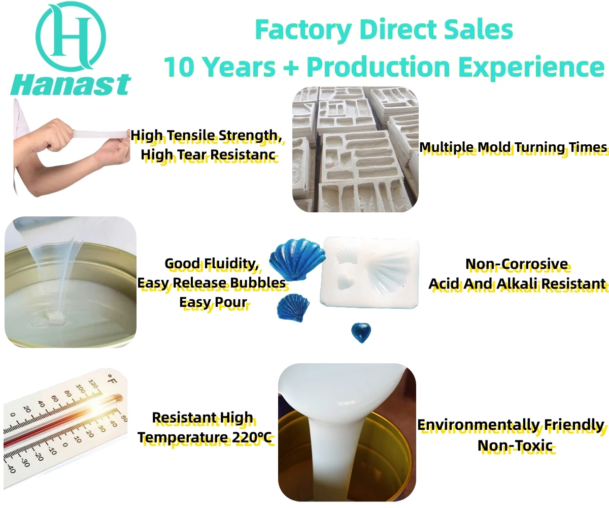 Low Price Supplier Making Mold PU Resin Wall Brick Handicraft Sculpture Plaster Buddha Statue RTV 2 Liquid Silicone Rubber