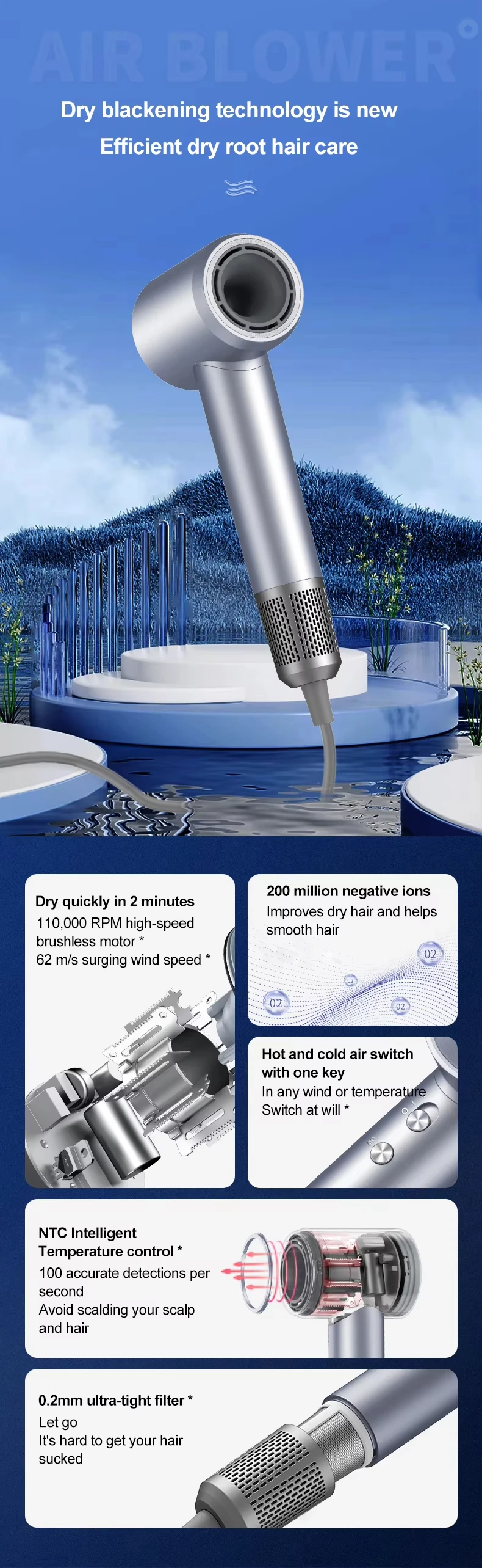 Высокоскоростной светодиодный экран 1600 Вт профессиональный ионный фен для волос с низким уровнем шума NTC постоянной температурой Фен