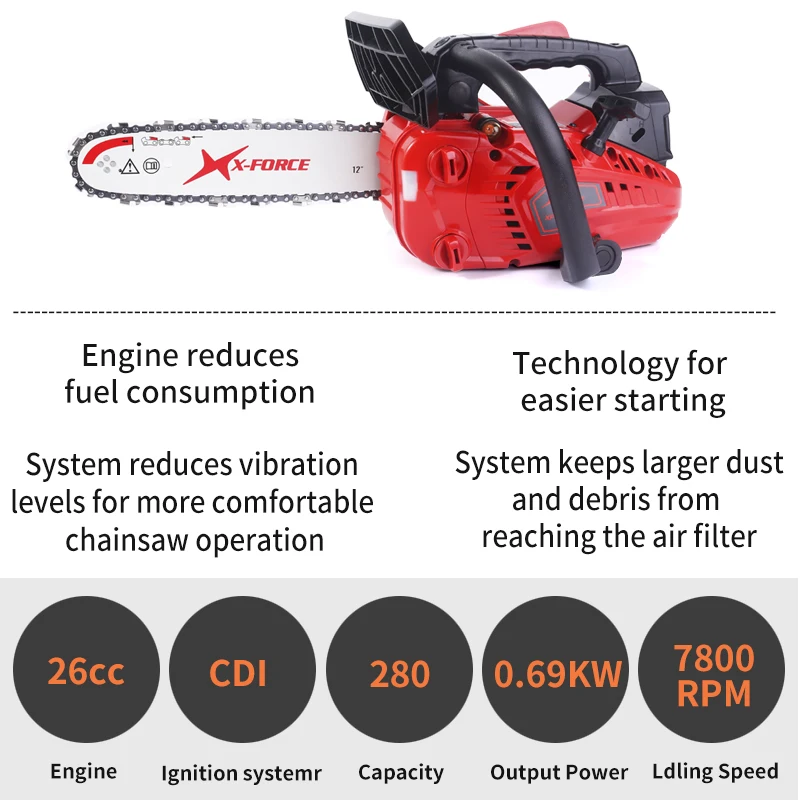 Zhonger 25.4cc Bamboo Cutting Machine 900w Professional Small Size Portable Gasoline Chainsaw For Sale