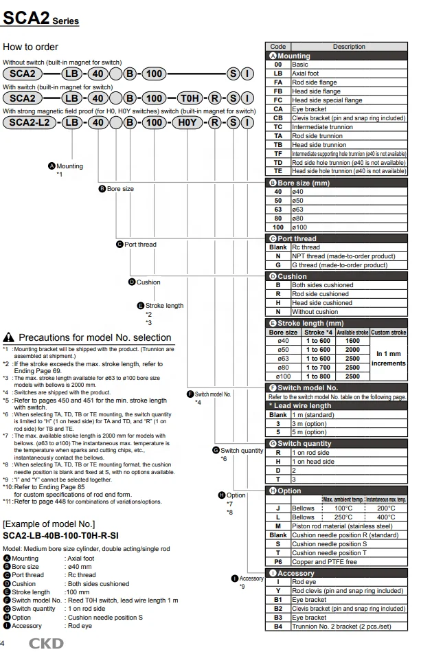 CKD Medium bore size Pneumatic Cylinder SCA2-FA-40B-800Z