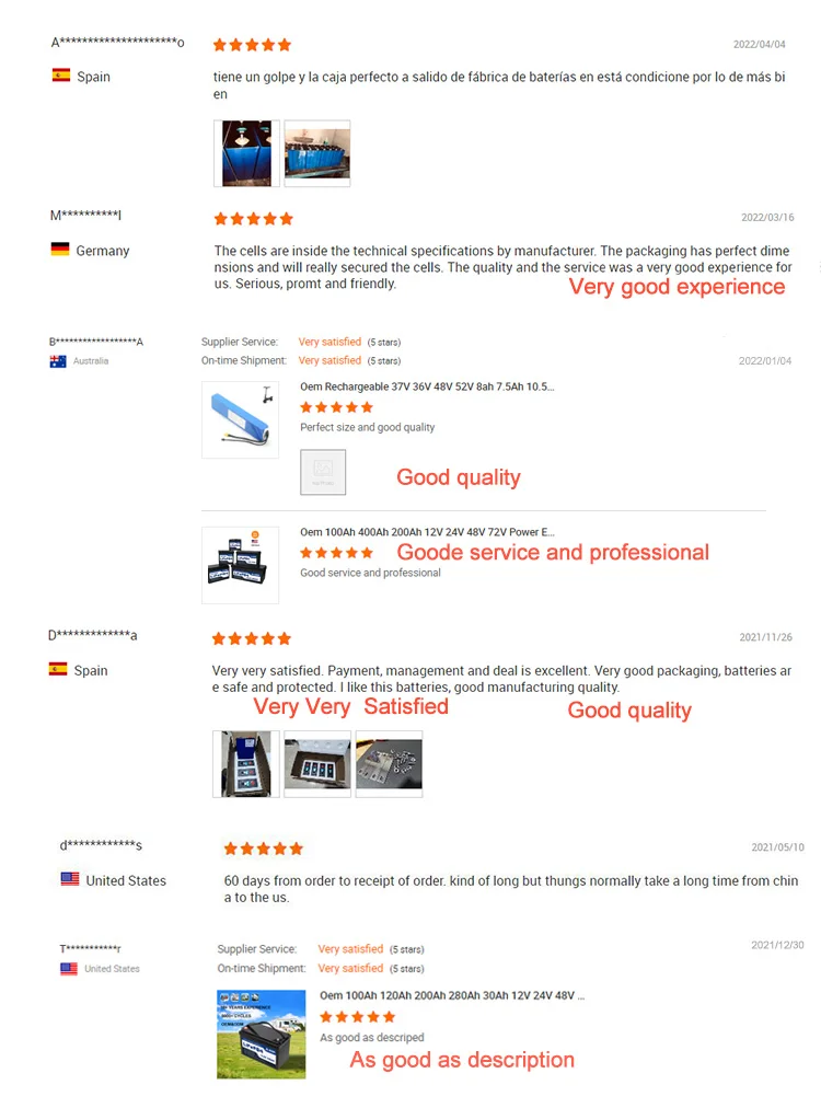 15 Years Experience 3.2v 280ah 230ah 315ah Lithium Lfp Cell Prismatic Lifepo4 Battery