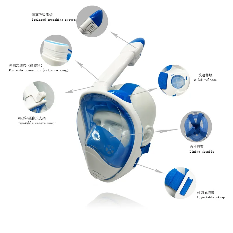 Kids Full Face Snorkeling Mask With Wide View Anti-Fog Anti-Leak Safe Breathing System Easy Breath Diving Mask