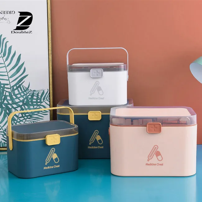 Travel Medical First Aid box