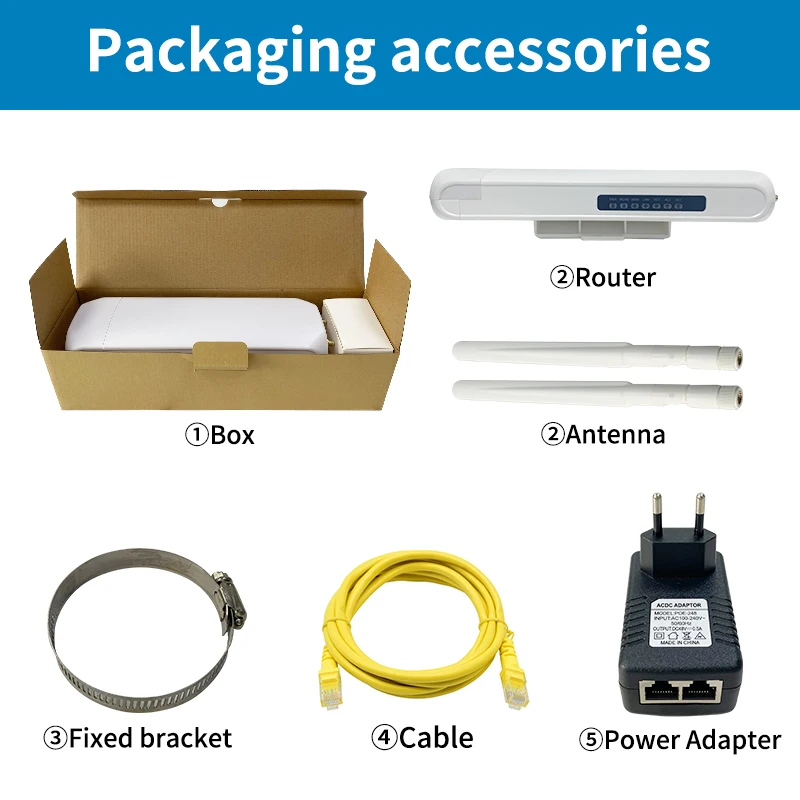 long range outdoor 4g wifi router multi sim card openwrt 4g lte wifi CPE