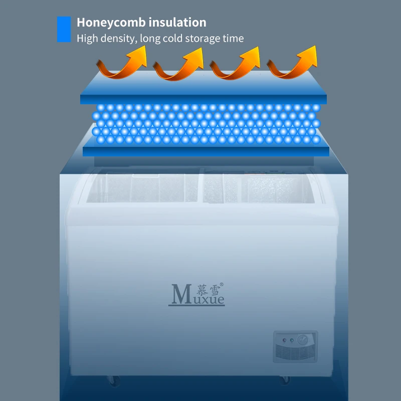 MUXUE  ice cream showcase freezer Glass Top Commercial Frozen fridge Meat Island Horizontal Island Chest Freezer