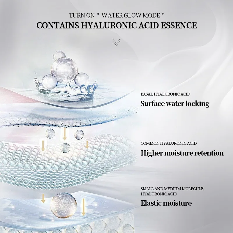2025  HOT SELL Korean cosmetics Hyaluronic Acid Firming Deep Hydration Repair Cream