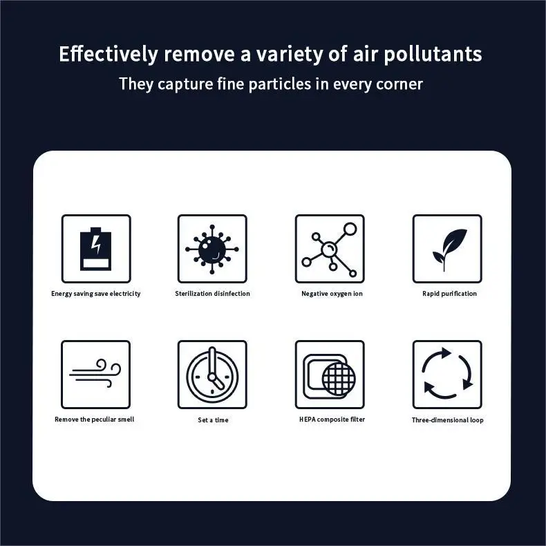 Support Smoke Experiment TVOC Odor Sensor Digital Display Air purifier for Homes and Hotels