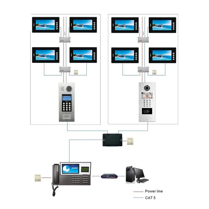 Building access control system based camera door video phone door bell Camera intercom CAT5 TCP/IP Camera multi-unit apartment