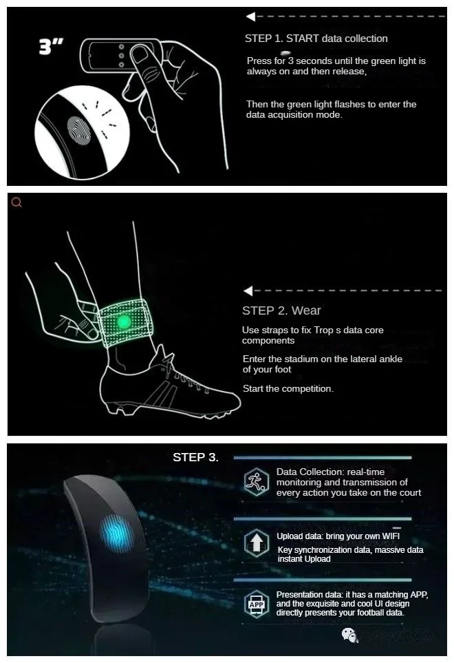 Waterproof smart Football Tracker Soccer Training Equipment With App Wifi Football Wearable Soccer Data Analyze Equipment